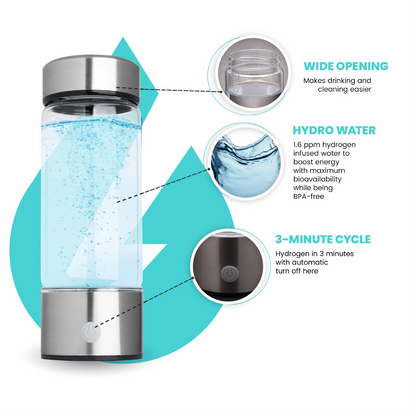 HydroWater Hydrogen Water Bottle